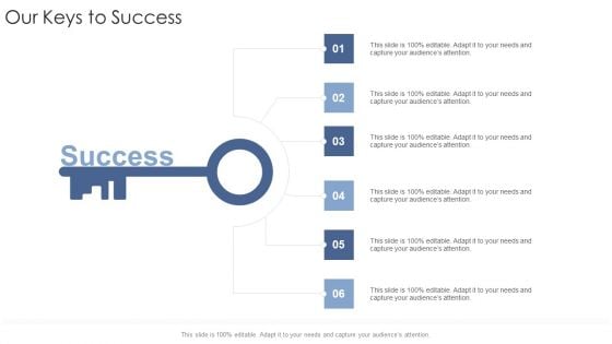Our Keys To Success Startup Business Strategy Ppt Outline Graphic Images PDF Our Keys To Success Startup Business Strategy Ppt Outline Graphic Images PDF