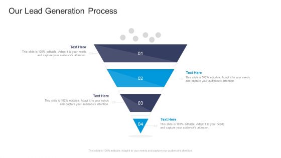 Our Lead Generation Process Commercial Marketing Guidelines And Tactics Download PDF