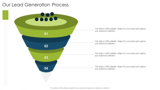 Our Lead Generation Process Organizational Strategies And Promotion Techniques Guidelines PDF