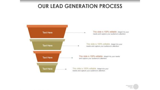 Our Lead Generation Process Ppt PowerPoint Presentation Model Picture