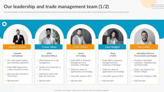 Our Leadership And Trade Management Team Export Trade Business Profile Background PDF