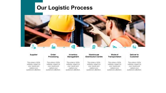 Our Logistic Process Ppt PowerPoint Presentation Pictures Rules