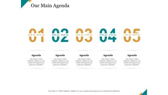 Our Main Agenda Ppt PowerPoint Presentation Outline Display