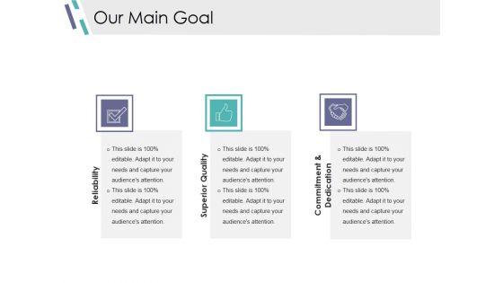 Our Main Goal Ppt PowerPoint Presentation Ideas Pictures