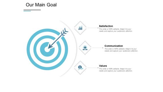 Our Main Goal Ppt PowerPoint Presentation Infographics Format Ideas Our Main Goal Ppt PowerPoint Presentation Infographics Format Ideas