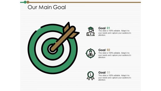 Our Main Goal Ppt PowerPoint Presentation Layouts Gridlines