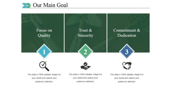 Our Main Goal Ppt PowerPoint Presentation Layouts Guide Our Main Goal Ppt PowerPoint Presentation Layouts Guide
