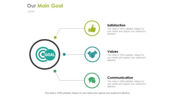 Our Main Goal Ppt PowerPoint Presentation Professional Maker Our Main Goal Ppt PowerPoint Presentation Professional Maker