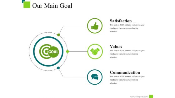 Our Main Goal Ppt PowerPoint Presentation Slide