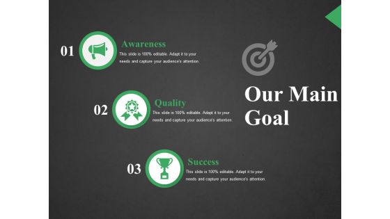 Our Main Goal Ppt PowerPoint Presentation Styles Outfit