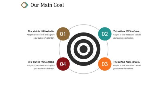 Our Main Goal Ppt PowerPoint Presentation Summary Background Images