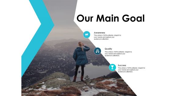 Our Main Goal Ppt PowerPoint Presentation Summary Gallery