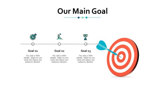 Our Main Goal Ppt Powerpoint Presentation Summary Ideas