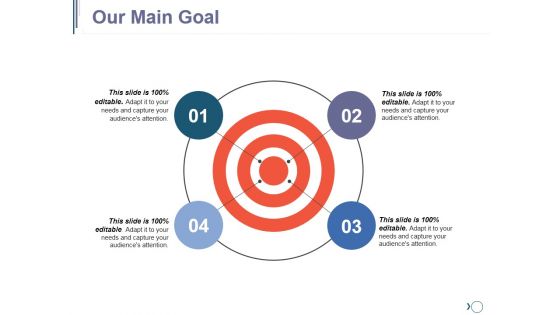 Our Main Goal Ppt PowerPoint Presentation Visual Aids Model