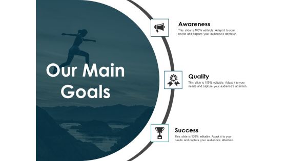 Our Main Goals Ppt PowerPoint Presentation Gallery Background