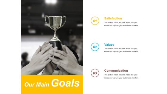 Our Main Goals Ppt PowerPoint Presentation Gallery Graphics Pictures