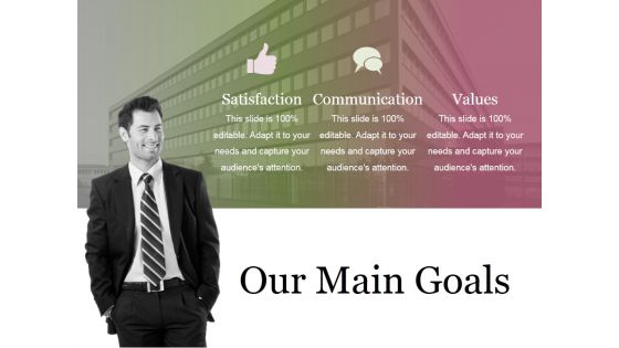 Our Main Goals Ppt PowerPoint Presentation Gallery Our Main Goals Ppt PowerPoint Presentation Gallery