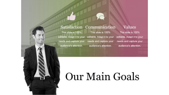 Our Main Goals Ppt PowerPoint Presentation Gallery