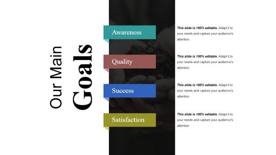 Our Main Goals Ppt PowerPoint Presentation Icon Introduction