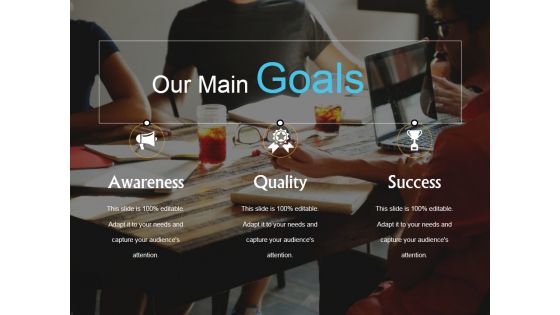 Our Main Goals Ppt PowerPoint Presentation Ideas Graphic Tips