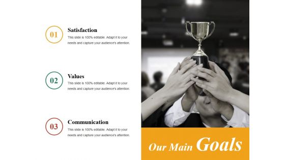 Our Main Goals Ppt PowerPoint Presentation Infographic Template Clipart