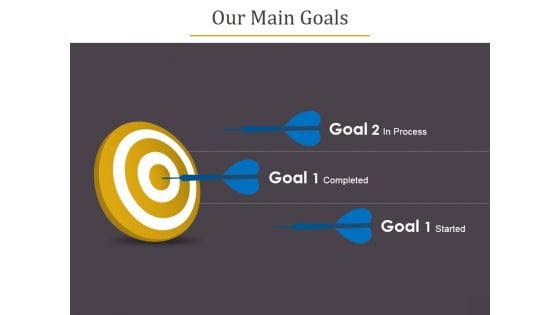 Our Main Goals Ppt PowerPoint Presentation Layouts Example Introduction