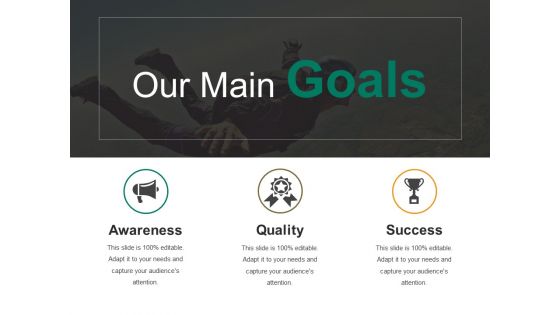 Our Main Goals Ppt PowerPoint Presentation Layouts Images