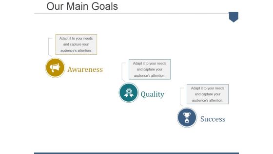 Our Main Goals Ppt PowerPoint Presentation Model Design Inspiration