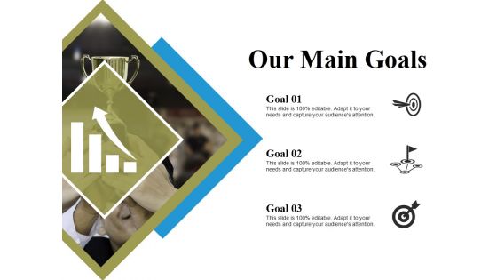 Our Main Goals Ppt PowerPoint Presentation Model Designs Download