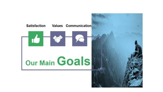 Our Main Goals Ppt PowerPoint Presentation Outline Influencers