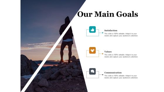 Our Main Goals Ppt PowerPoint Presentation Pictures Templates