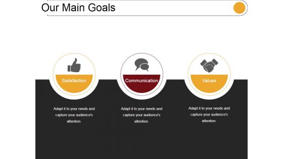 Our Main Goals Ppt PowerPoint Presentation Professional