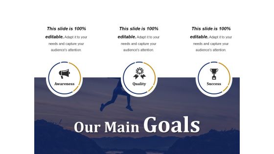 Our Main Goals Ppt PowerPoint Presentation Styles Demonstration