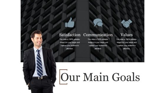 Our Main Goals Ppt PowerPoint Presentation Summary Display