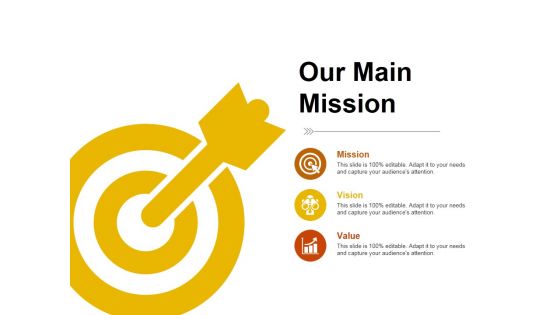 Our Main Mission Ppt PowerPoint Presentation Icon Deck