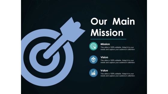 Our Main Mission Ppt PowerPoint Presentation Ideas Template