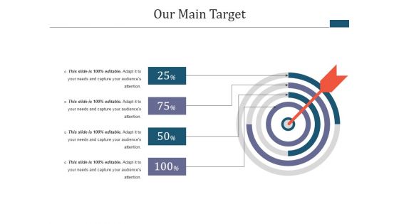 Our Main Target Ppt PowerPoint Presentation Layouts Picture Our Main Target Ppt PowerPoint Presentation Layouts Picture