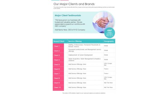 Our Major Clients And Brands One Pager Documents Our Major Clients And Brands One Pager Documents