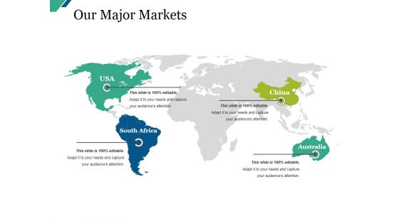 Our Major Markets Ppt PowerPoint Presentation Model Slides