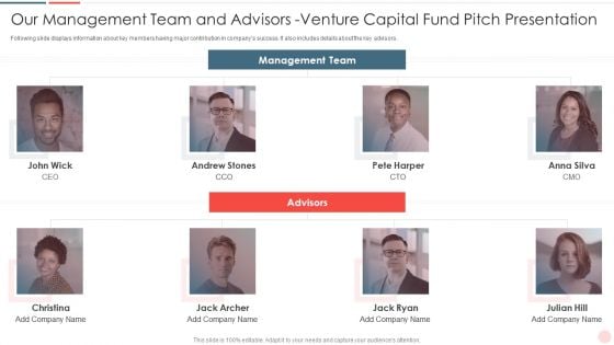 Our Management Team And Advisors Venture Capital Fund Pitch Presentation Topics PDF