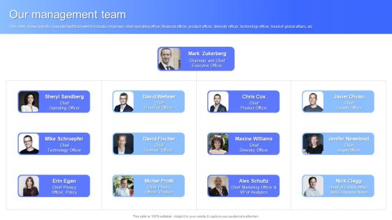 Our Management Team Facebook Business Outline Information PDF