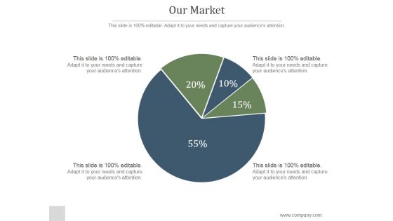 Our Market Ppt PowerPoint Presentation Backgrounds