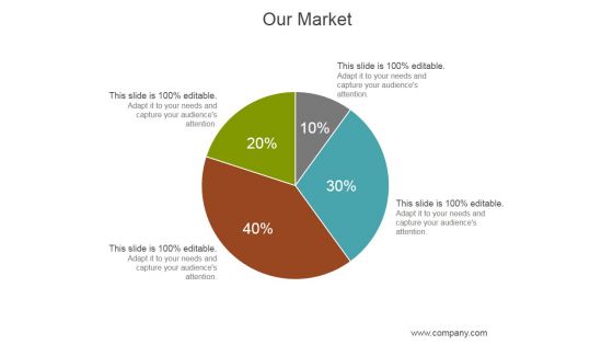 Our Market Ppt PowerPoint Presentation Deck