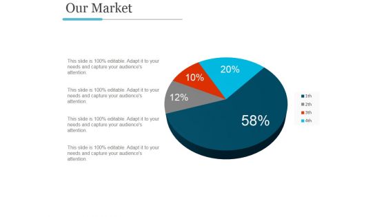 Our Market Ppt PowerPoint Presentation Slide