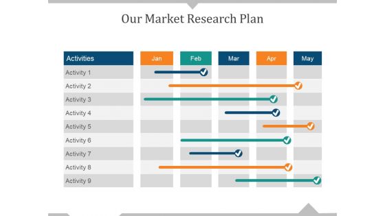 Our Market Research Plan Ppt PowerPoint Presentation Inspiration Files