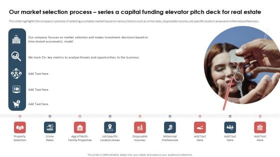 Our Market Selection Process Series A Capital Funding Elevator Pitch Deck For Real Estate Professional PDF