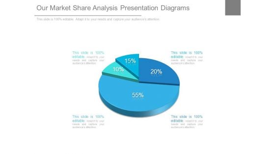 Our Market Share Analysis Presentation Diagrams Our Market Share Analysis Presentation Diagrams