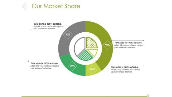 Our Market Share Ppt PowerPoint Presentation Examples