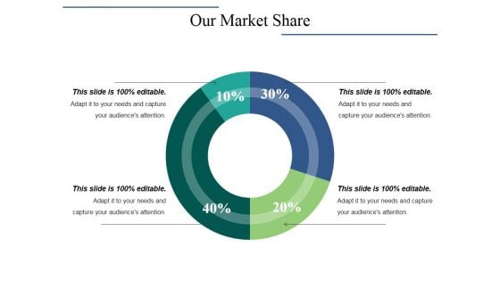 Our Market Share Ppt PowerPoint Presentation File Portfolio