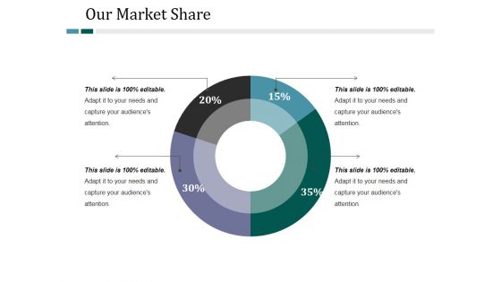 Our Market Share Ppt PowerPoint Presentation File Show